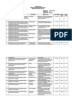 Kisi-Kisi Soal Pas Bio X Mipa 2022-2023