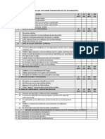 Ficha diagnóstica TOE percepción estudiantes