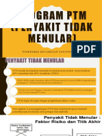 Program PTM