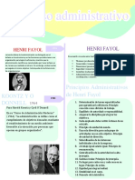 Evidencia 2 Gestion PDF
