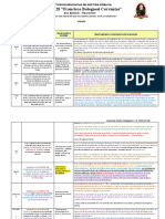 IE FBC: Promovemos cultura de convivencia y prevención de comportamientos