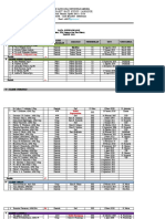 Data Ketenagaan RSHK 2022