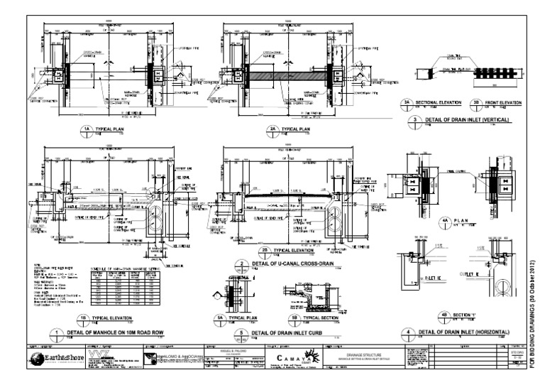 STD Drainage Drawings Page 2 PDF | PDF