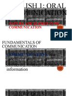 Fundamentals of Communication