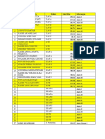 Penetapan Juara Kelas Dan Umum 2021 SMT 2