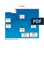 7.guideline - EFA, CFA Và SEM PDF