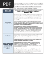 (03-15) - Actividad 6 Matriz