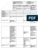 DLL Week 4 Empowerment Technologies