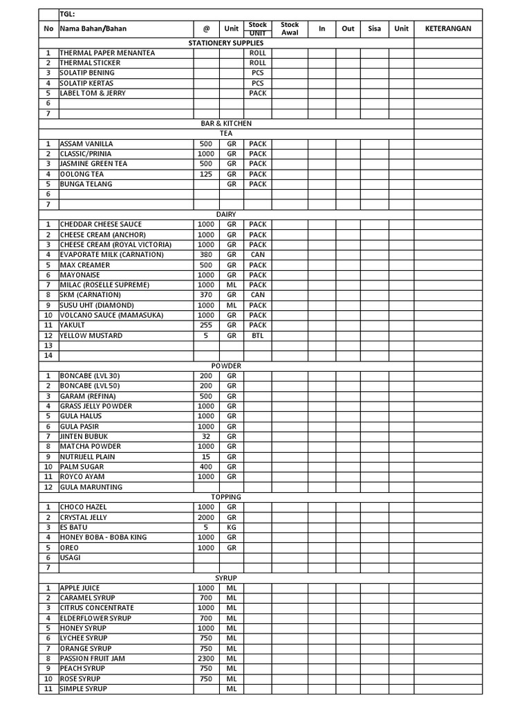 Template Inventory | PDF | Fruit Preserves | Foods