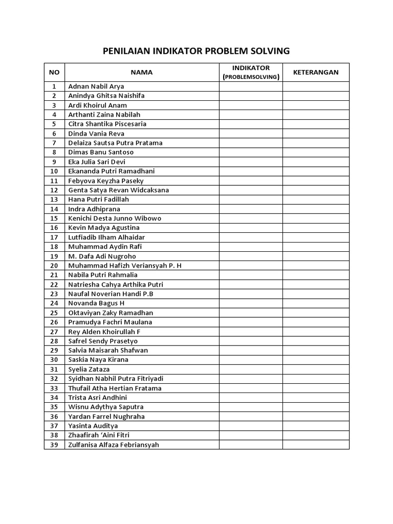 Penilaian Indikator Problem Solving | PDF