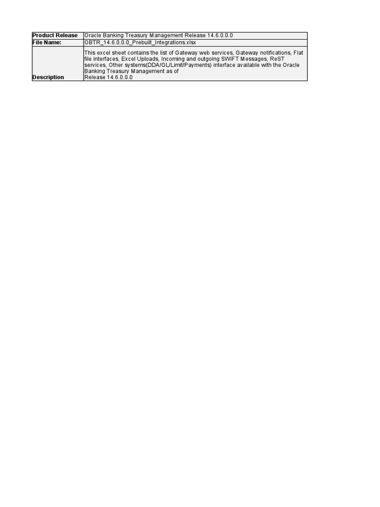 product-release-oracle-banking-treasury-management-release-14-6-0-0-0