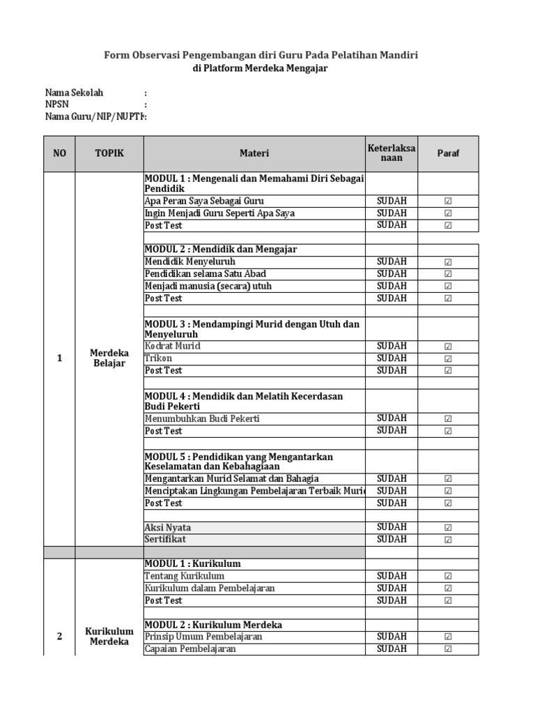 Form Observasi Pengembangan diri Guru Pada Pelatihan Mandiri Merdeka ...