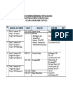 Jadwal Acara Diseminasi