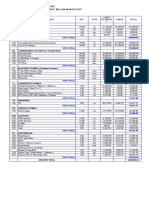 Felton Properties Costing