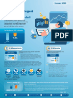 Infografis_Sulni_Januari_2023.pdf