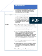 21 SOP Surat Peringatan Karyawan