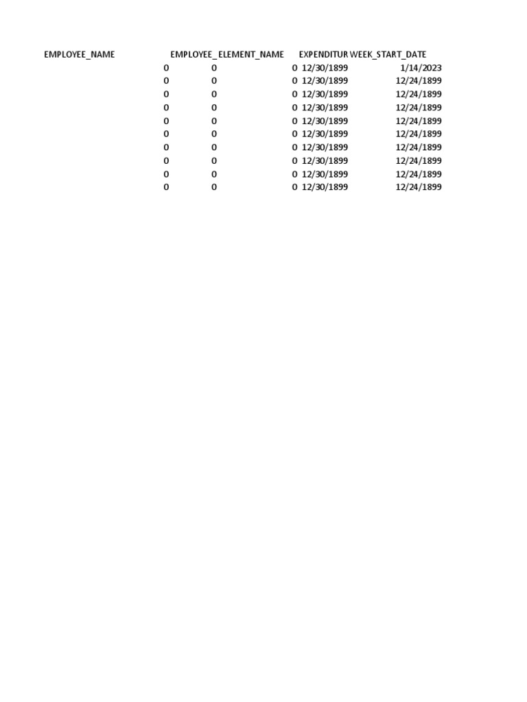 Manual Timesheet Template | PDF