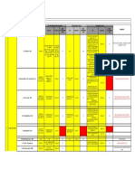 BG Tracker (V1)