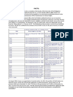 Facts:: Incomplete or Out-Of-Date Documentary Requirements Will Not Be Interviewed or Considered For Nomination."