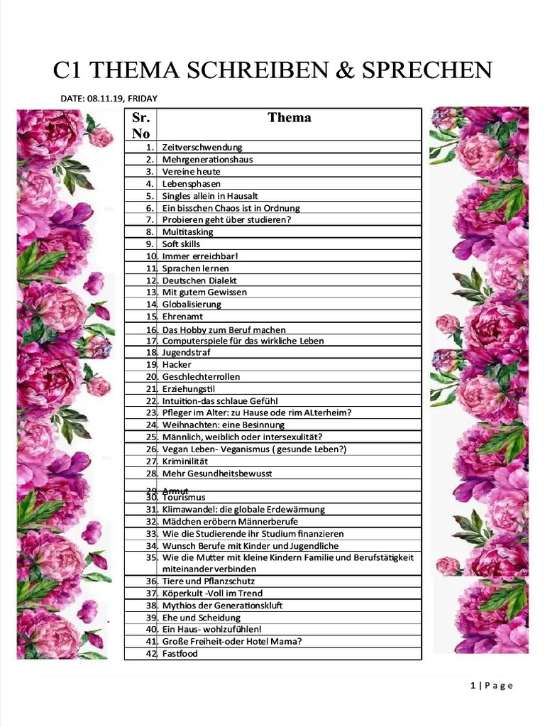 C1 Deutsch: Schreiben und Sprechen Themen | PDF