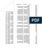 Sine Data