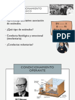 B1.T2. Aprendizaje Desde Aproximaciones Conductistas - Condicionam Operante PDF