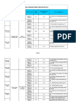 F4 English RPT 2021