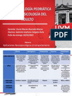 Cuadro Comparativo Tumores