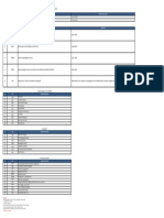 Termek Informaciok Katalogusbol - 2023 - 03 - DN - 2023.03.13 PDF