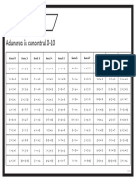 Adunarea in Concentrul 0-10 - Raspunsuri PDF