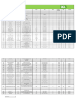 GGL Certificate Holders 6 Sept 2022