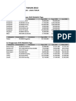 Evaluasi Protak - Tahun 2013