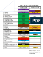 Color Coding of Pipes