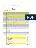 11.final Order Makan Siang Rsab Sudirman TGL 11 Juli 2022