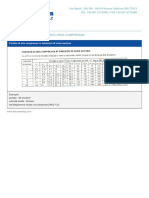 Portate Aria Compressa Tubazioni