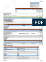 Excel Performance Dashboard Template