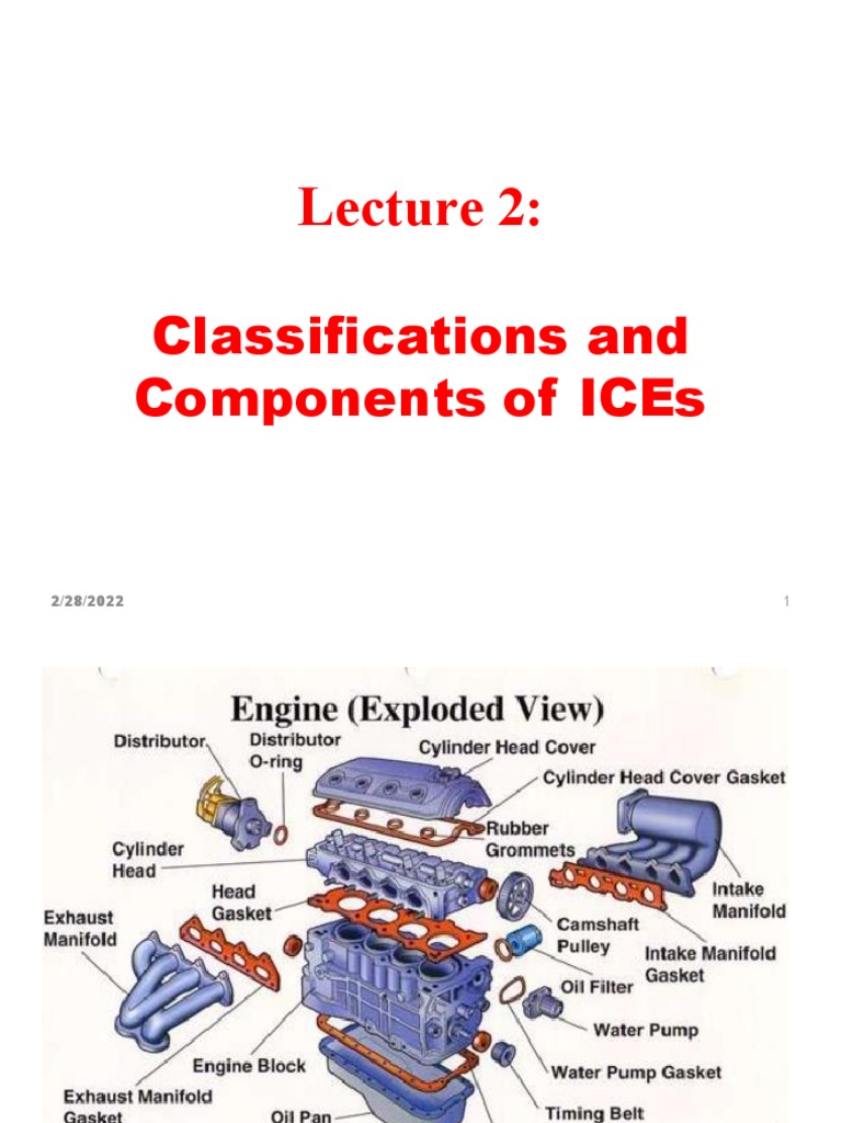 Lecture 2 Classifications, Termonolgy and Components PDF | PDF ...