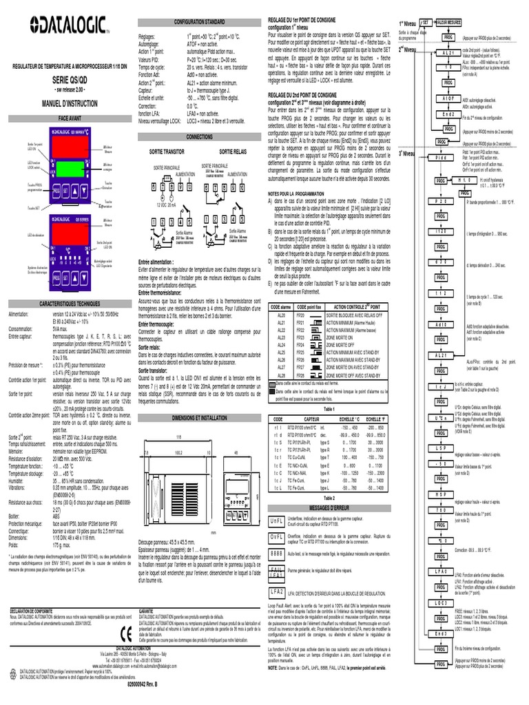 Datalogic QS Serie | PDF | Ingénierie informatique | Électromagnétisme
