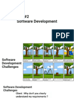 SDLC Stages & Methodologies