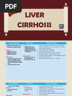 LIVER CIRRHOSIS - Seminarr