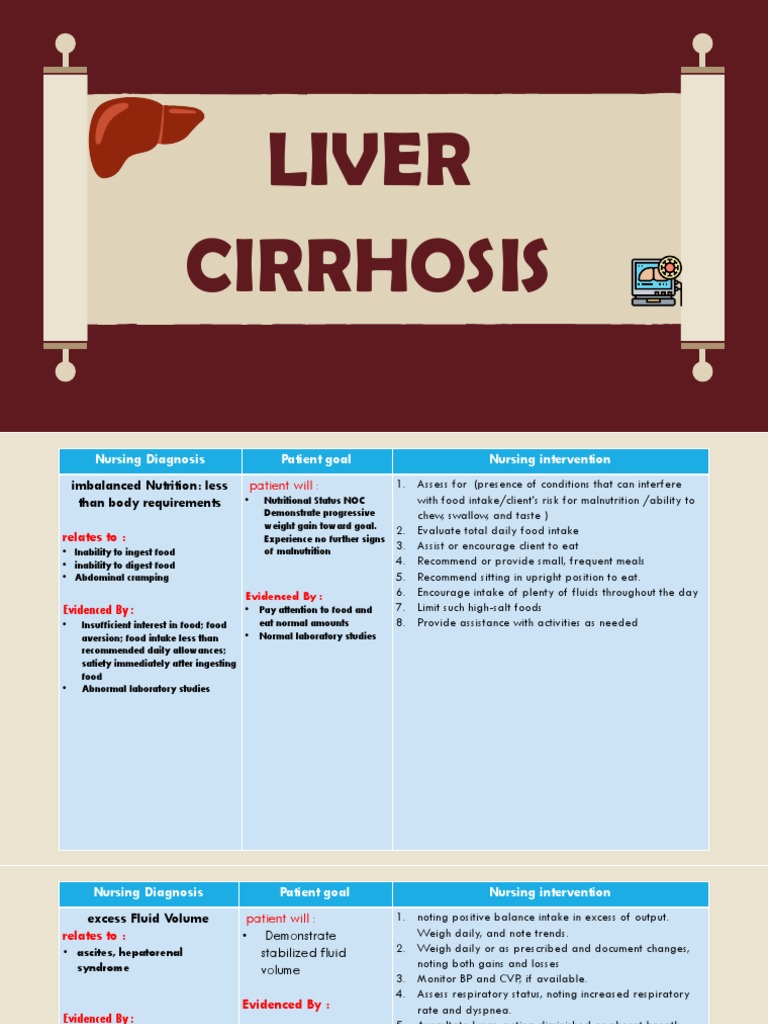 Nursing Care for Liver Cirrhosis Management | PDF | Cirrhosis | Dieting
