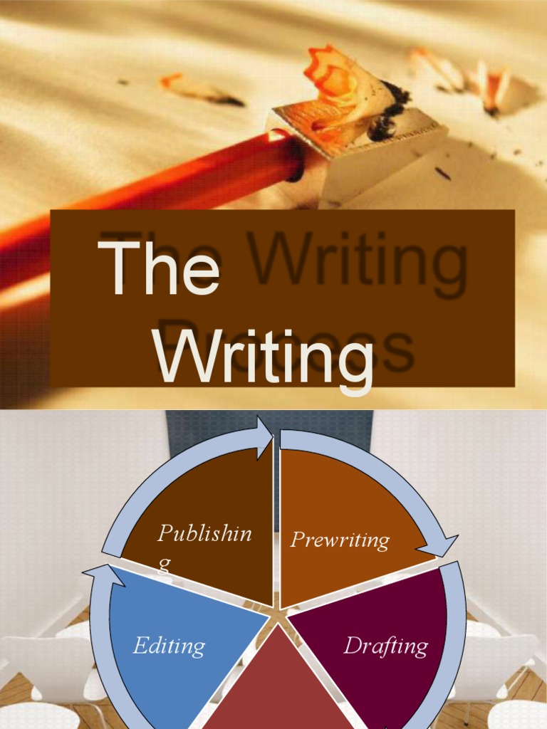 Writing Process: From Drafting to Publishing | PDF