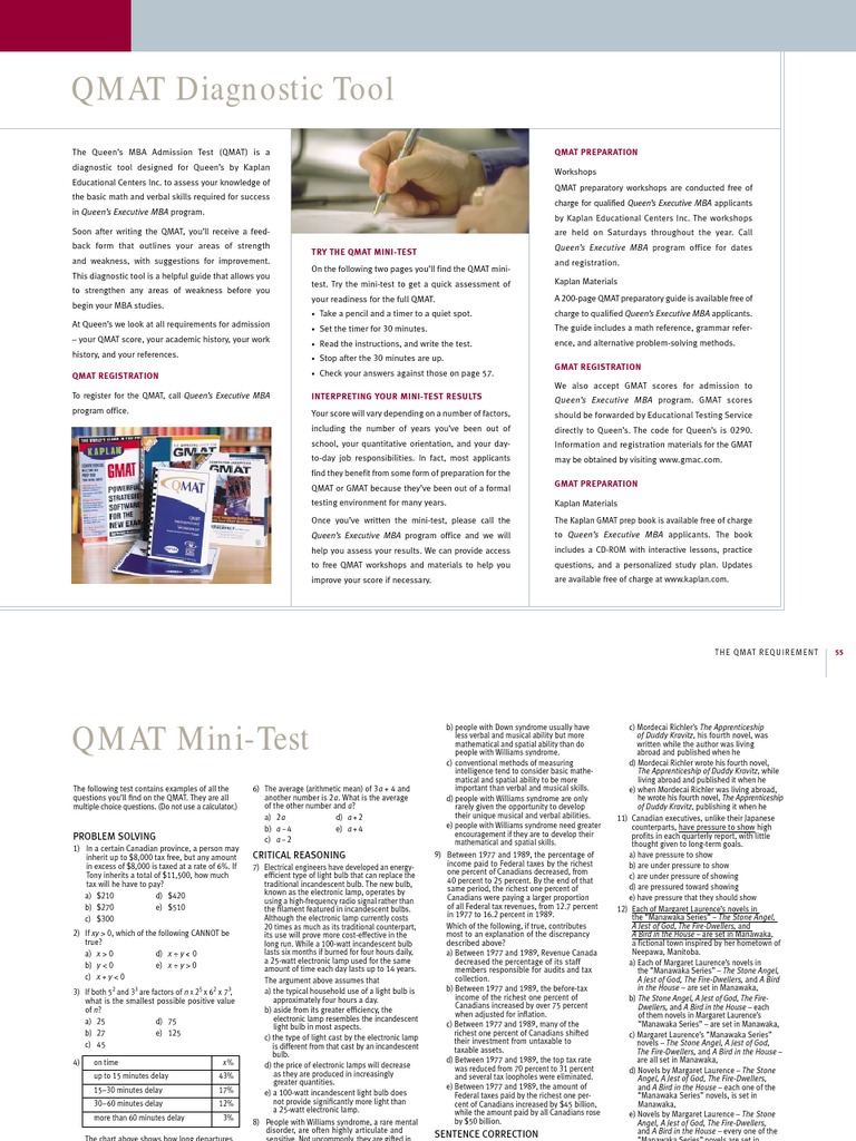 Qmatminitest | PDF | Graduate Management Admission Test | Master Of ...