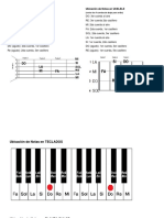 Ubicación de Notas en Cada Instrumento OFICIO PDF