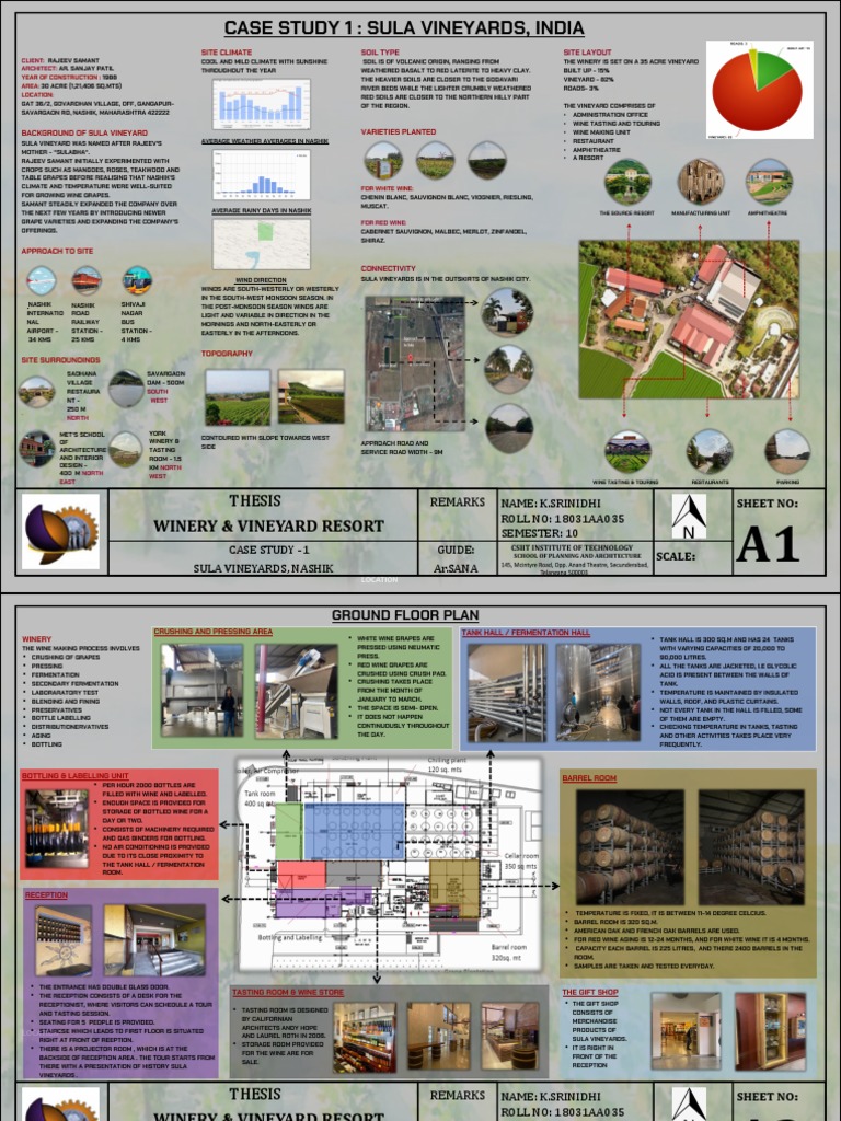 Sula Vineyards: A Case Study Overview | PDF | Winery | Wine