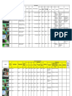 Form Inventarisasi Gedung SMPN 3 Sukawati 2022