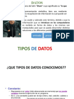 Tipos de Datos