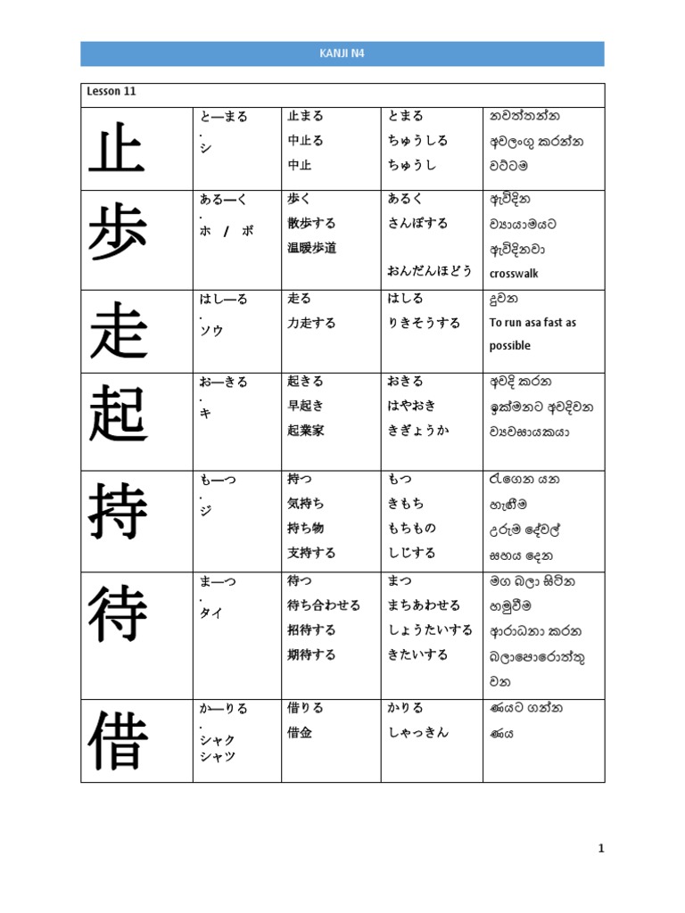 Kanji N4 11 To 20 | PDF