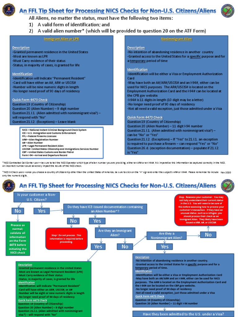 Nics ffl tip sheet for non us citizens purchasing firearms november