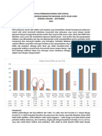 Upaya Perbaikan Rumah Sakit (Pdsa) Rekapan Laporan Indikator Nasional Mutu Rsud Ciawi Periode Januari - September 2022